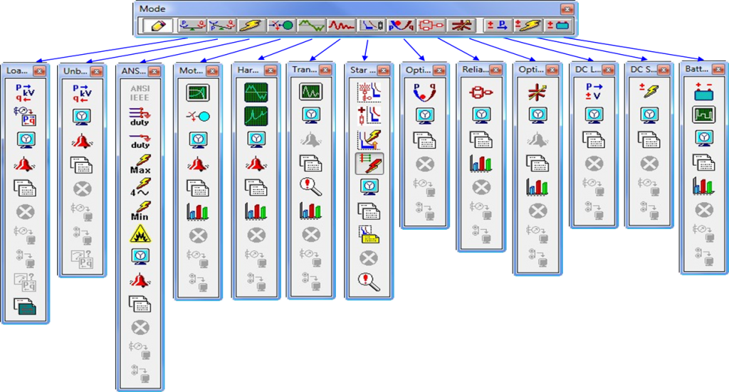 ETAP Mode Toolbars for various Power System Analyses