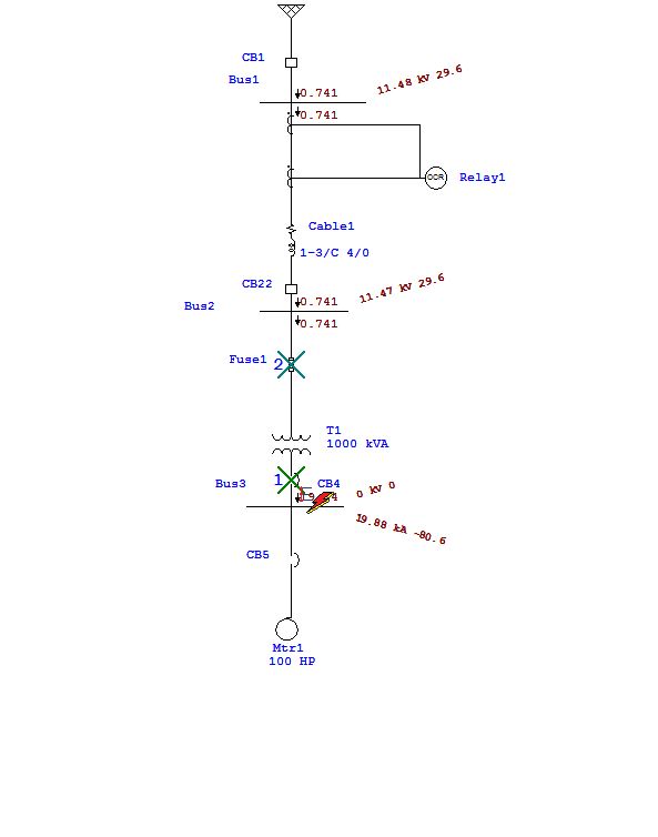 3 phase fault on bus-3