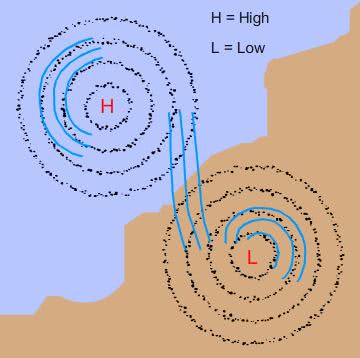 Regions of Different Wind Conditions