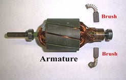 Armature Winding of a DC Machine