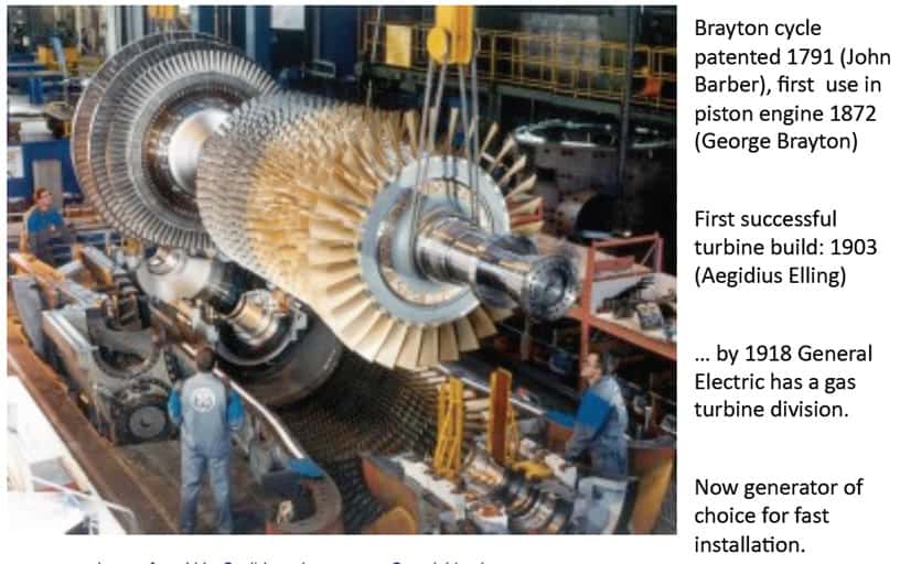 Thermodynamic cycle of a gas turbine