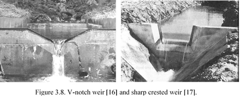 Different methods for water flow rate measurement of a hydro power plant