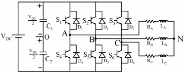 Inverter Basics: Three Phase inverter